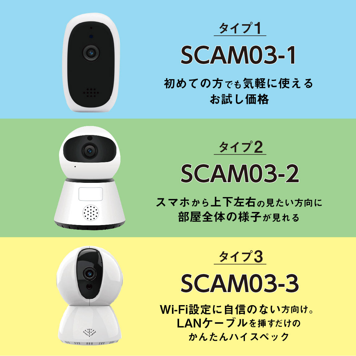 小型セキュリティカメラ　全3モデル